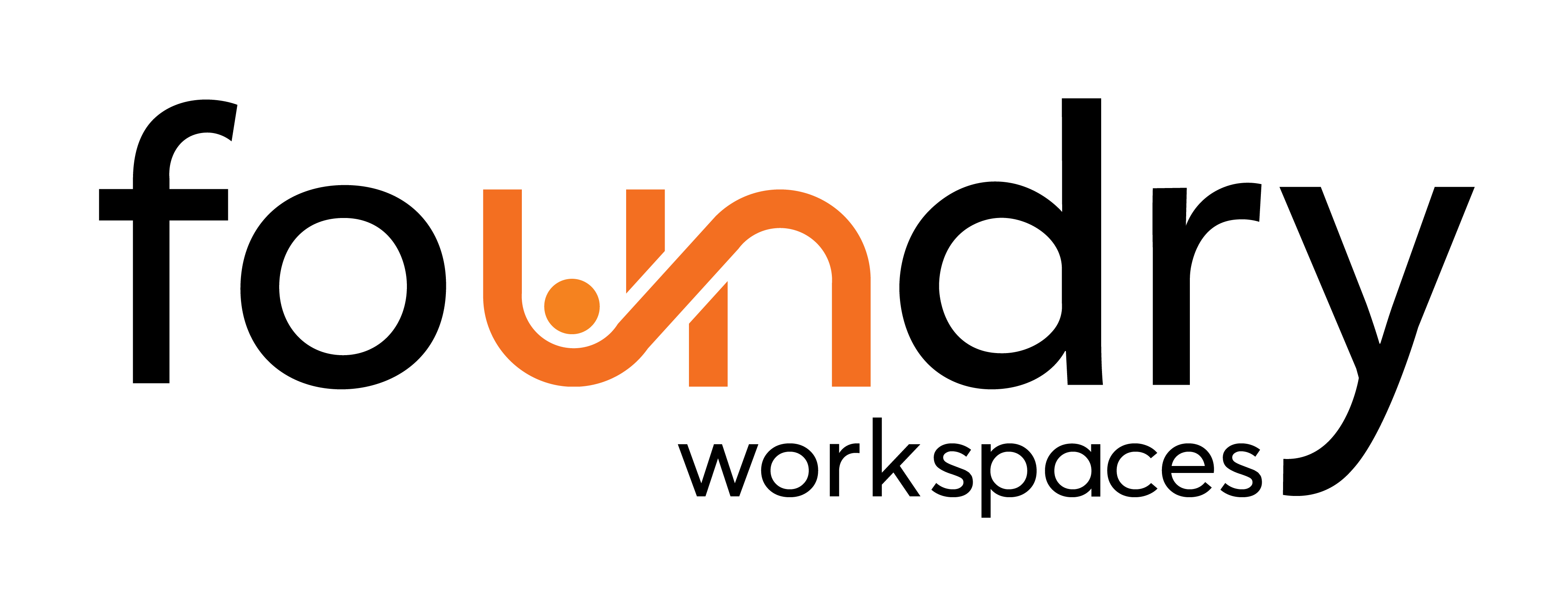 Foundry Workspaces